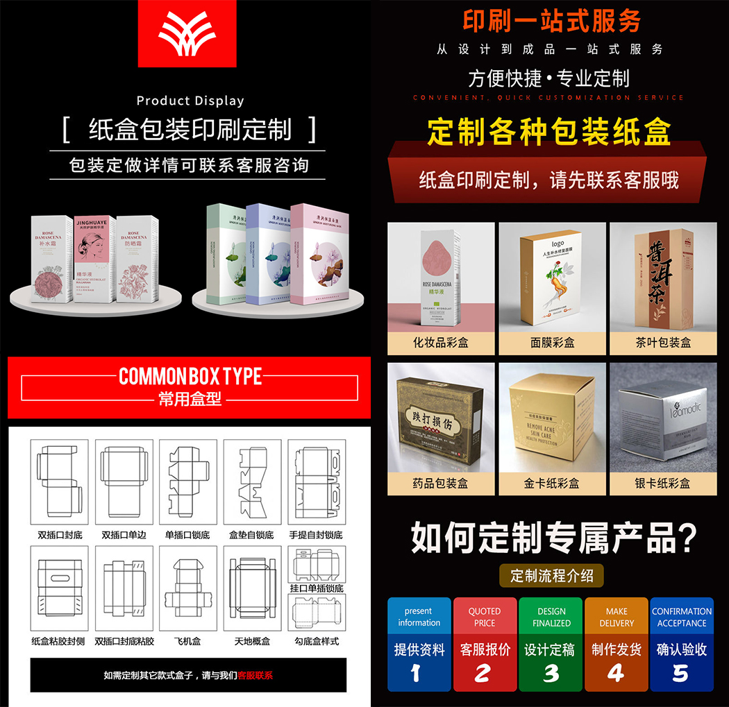 纸盒包装上面详情.jpg